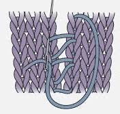 Picking Up Stitches and Seaming