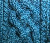 Cables